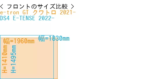#e-tron GT クワトロ 2021- + DS4 E-TENSE 2022-
